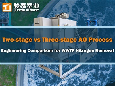 سکرو پریس پریس خرابیوں کا سراغ لگانا گائیڈ: 6 عام کیچڑ کو پانی دینے کے مسائل ...